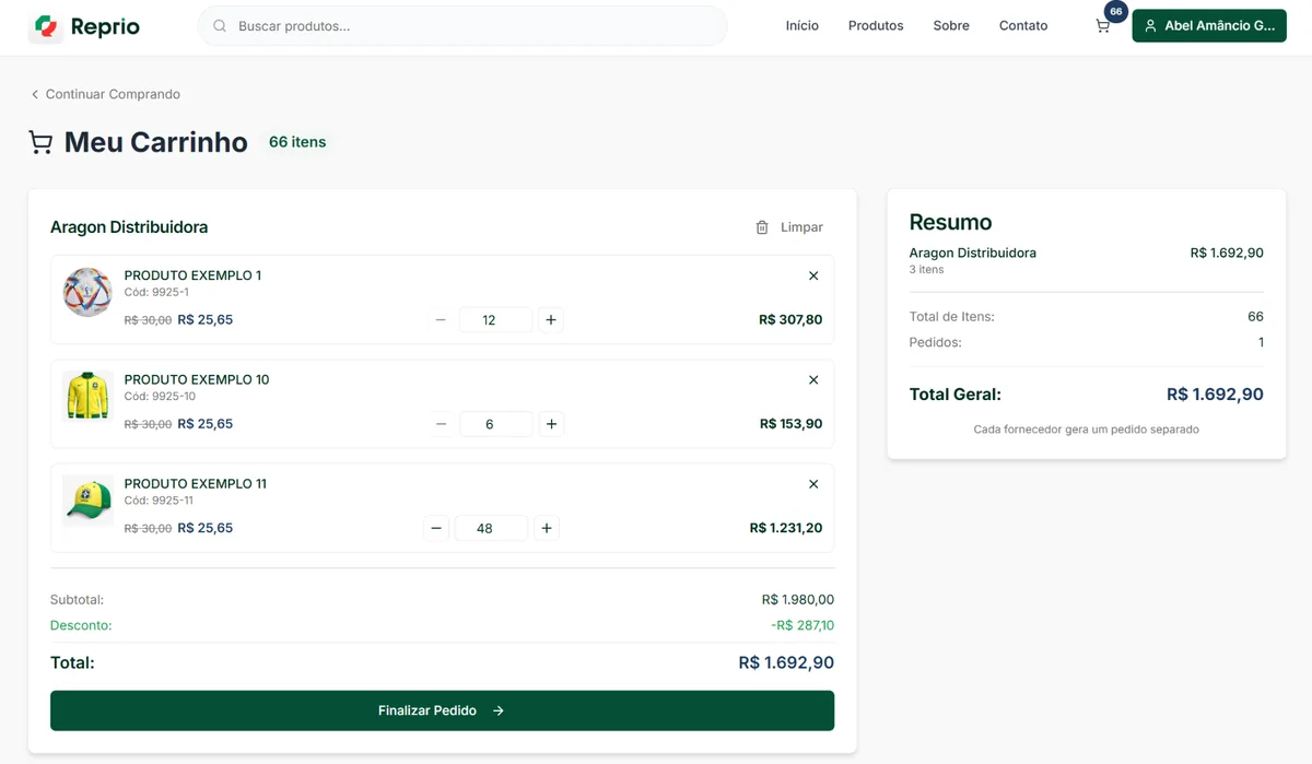 Tela de carrinho do Portal B2B Reprio mostrando produtos, quantidades, descontos e total separado por fornecedor